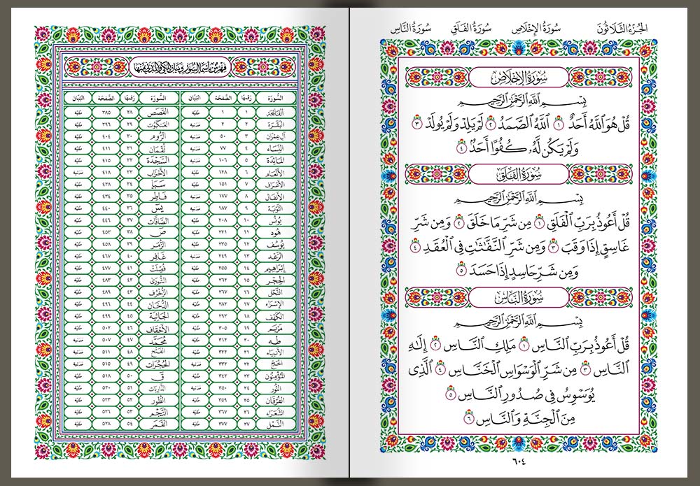 الألمانية (Deutsch)