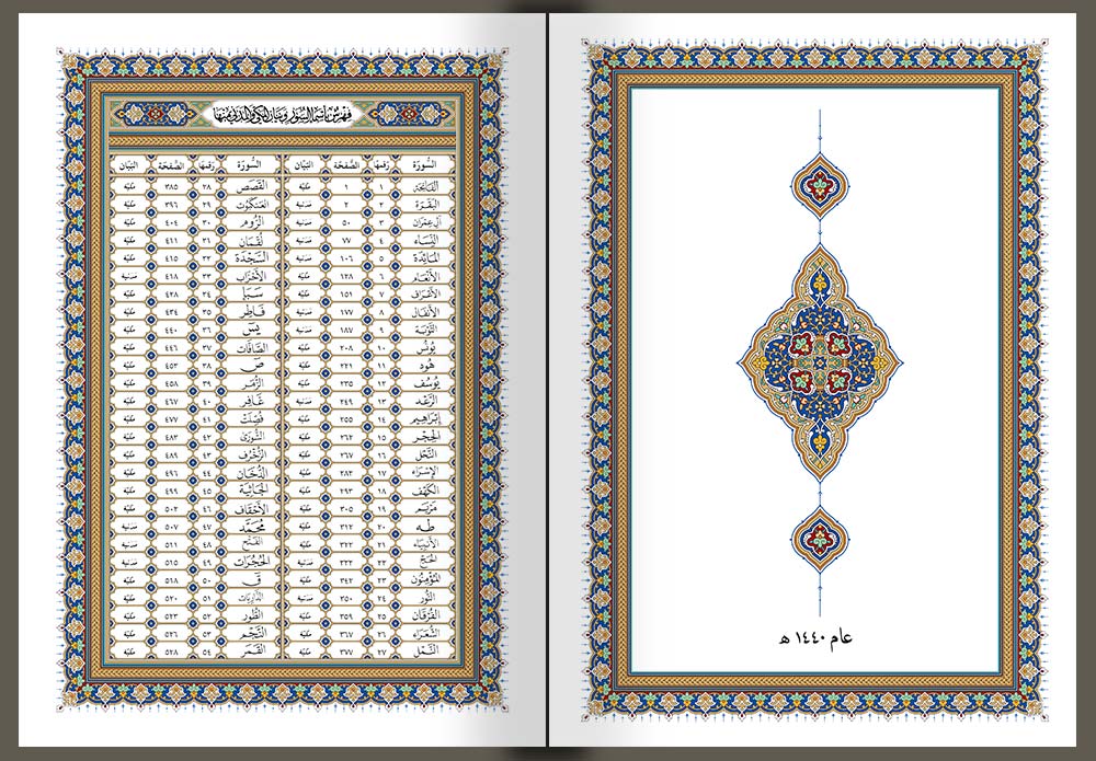 التركية (Türkçe)