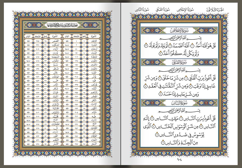 التركية (Türkçe)